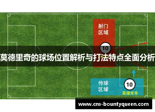 莫德里奇的球场位置解析与打法特点全面分析 莫德里奇的球场位置解析与打法特点全面分析