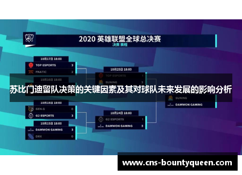 苏比门迪留队决策的关键因素及其对球队未来发展的影响分析
