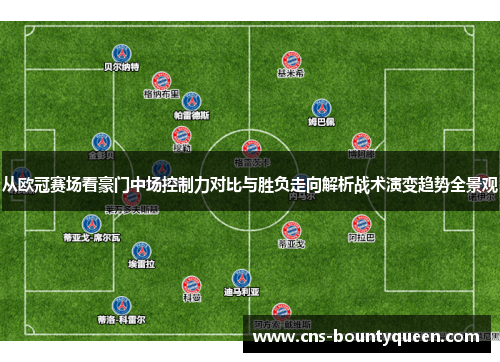 从欧冠赛场看豪门中场控制力对比与胜负走向解析战术演变趋势全景观