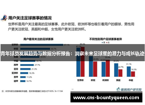 青年球员发展趋势与数据分析报告：洞察未来足球星的潜力与成长轨迹